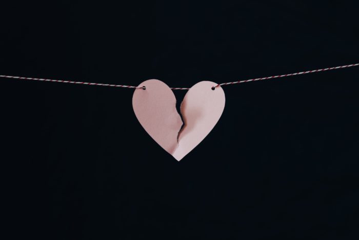 divorce process